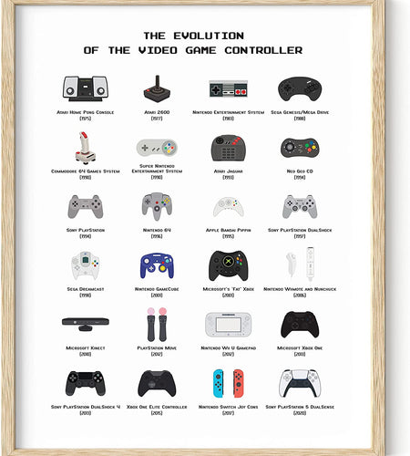 Gamer Wall Decor - Boys Bedroom Posters, Teen Boys Video Game Room Decor, Gaming Poster (Beige Frame, 16X20)